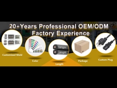 Videos mit mehreren Kategorien